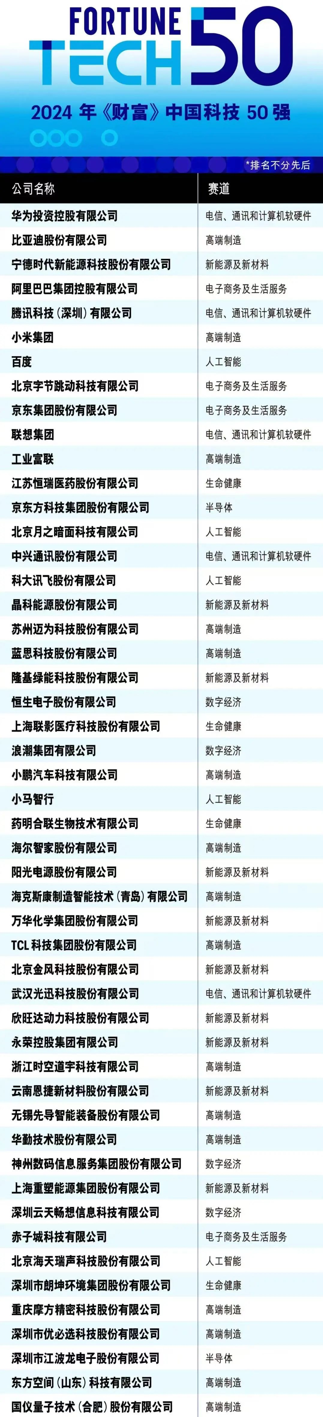 1729136570993 超凡国际官网 - 不凡成就非凡